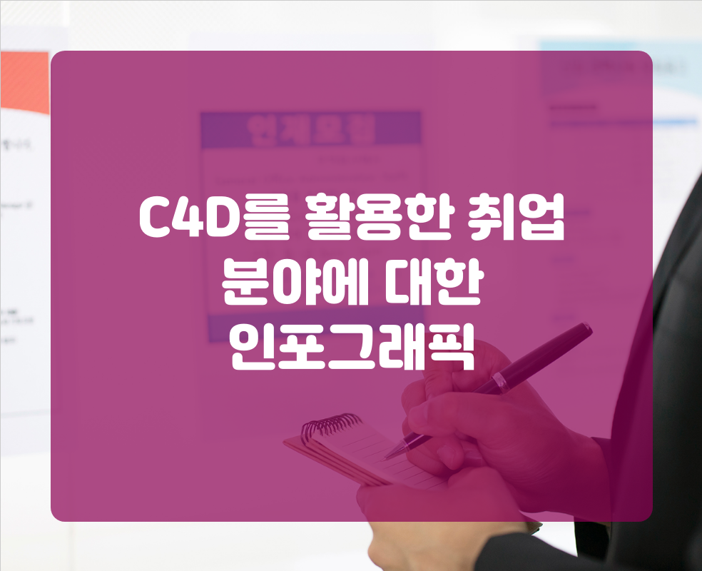 C4D: 디자인 업계의 필수 툴, 어떻게 활용할까? WORKNET - 워크넷