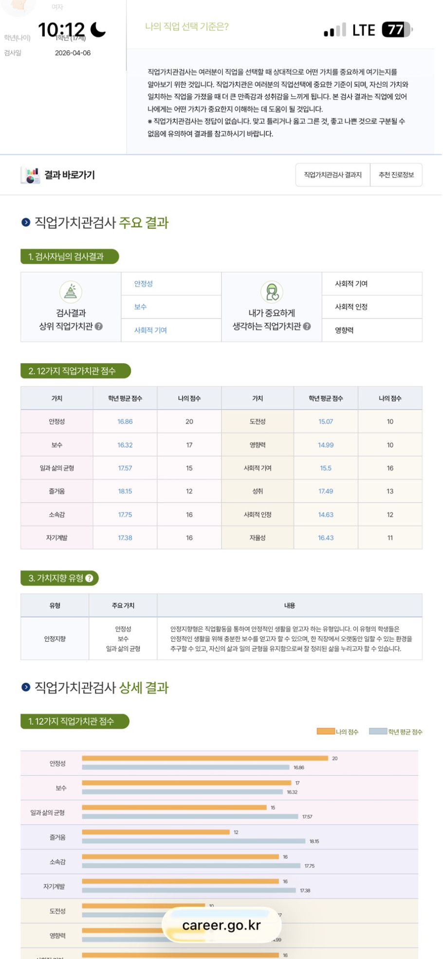 환상적인 장면