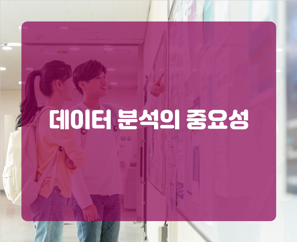 데이터 분석의 중요성