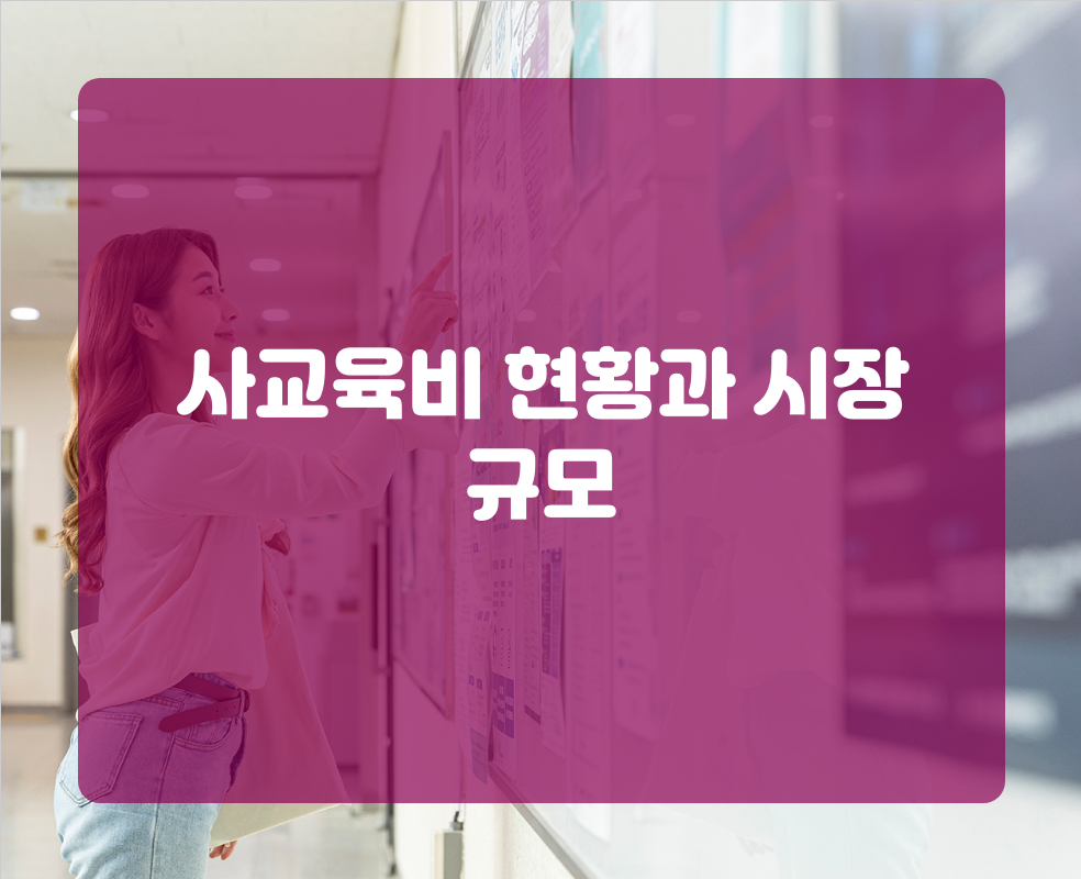 사교육비 현황과 시장 규모